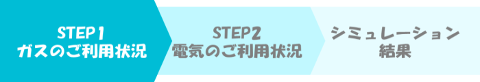 STEP1 ご利用状況の入力