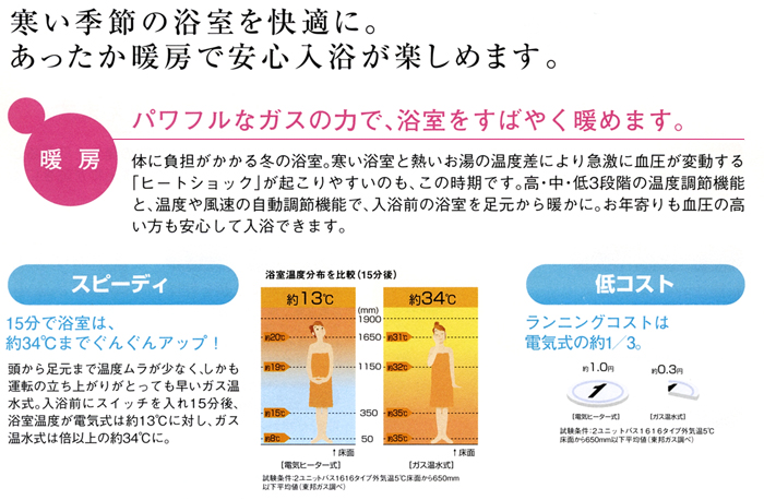 寒い季節の浴室を快適に。あったか暖房で安心入浴が楽しめます。