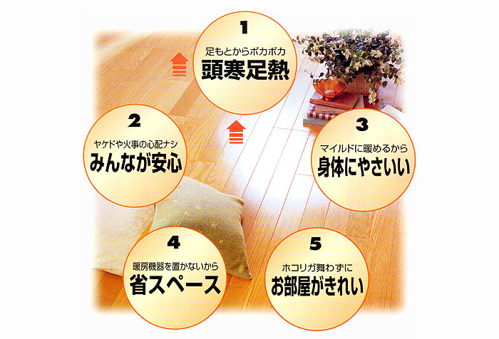 温水床暖房の特徴