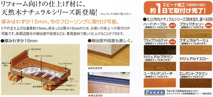 リフォーム向けの仕上げ材に、天然木ナチュラルシリーズ新登場