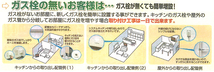 ガス栓の無いお客様は…ガス栓が無くても簡単増設！