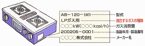 ガス機器は、適合するガスの種類を表示したラベルが貼られています