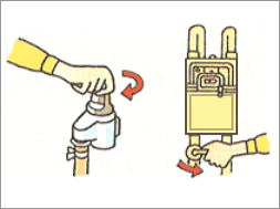 ガス栓やメーターガス栓をしめましょう